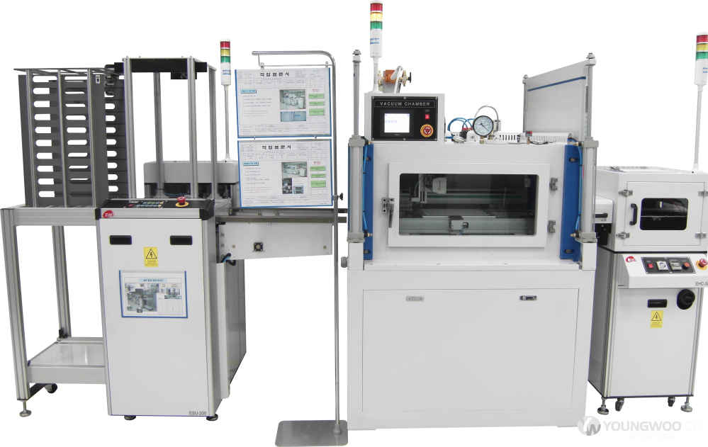 Automatic Machine - In-line System (Magazine Type) 사진.png